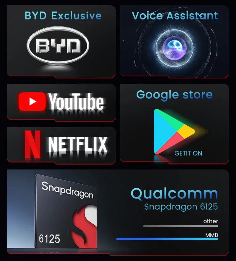 BYD Carplay AI Box: Turn Your Factory Wireless CarPlay into a Full Android System