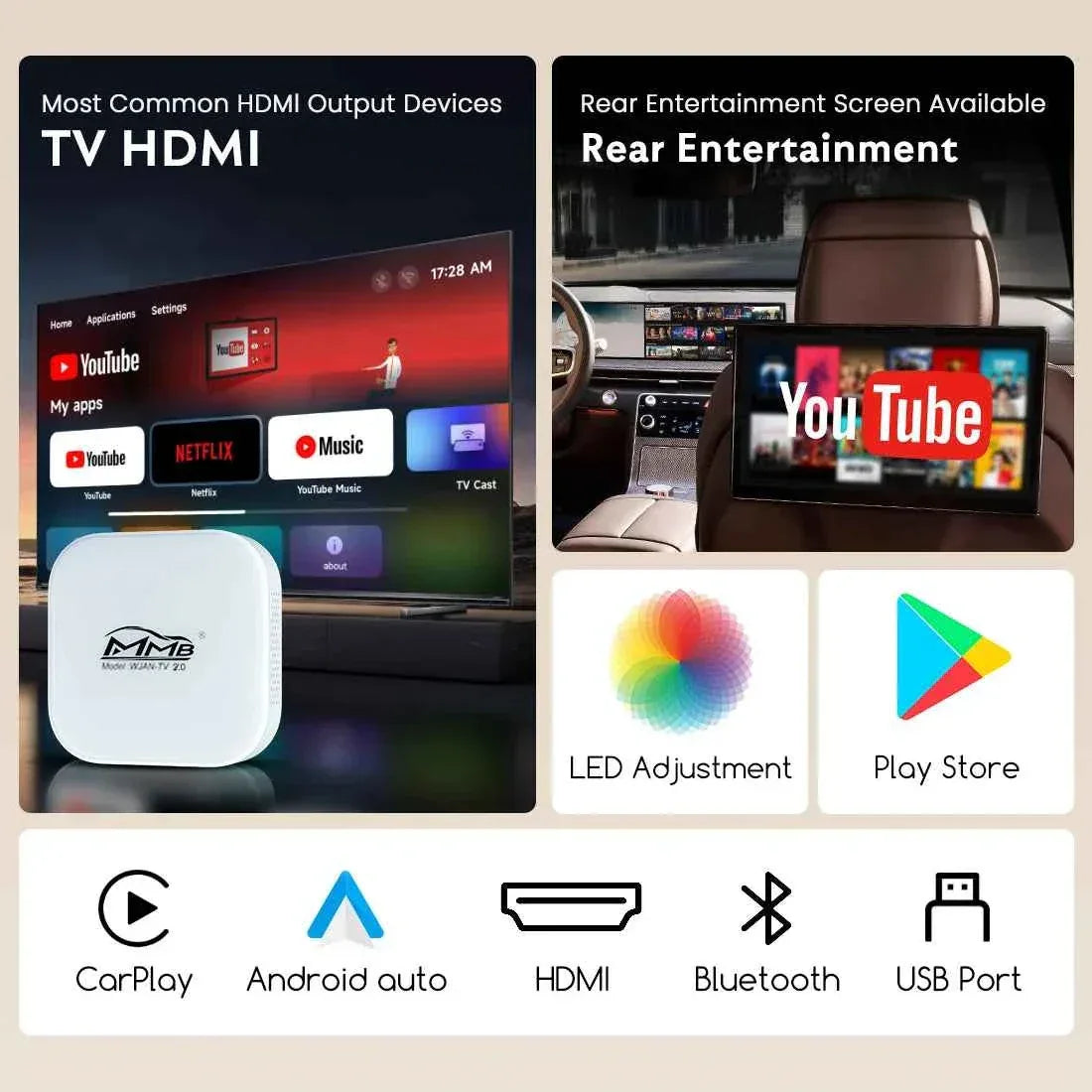 MMB Car TV Mate supporting HDMI televisions, rear entertainment screens, CarPlay, Android Auto, Bluetooth and USB