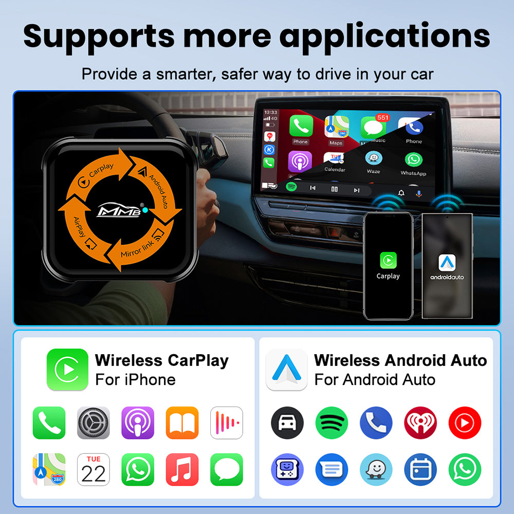 MMB Mini-Max adapter supporting compatible navigation, calling, messaging, music and podcast apps through CarPlay and Android Auto
