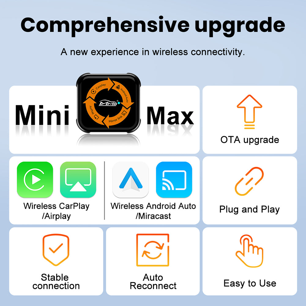 MMB Mini-Max wireless adapter with OTA updates, plug-and-play setup, automatic reconnection and stable connectivity
