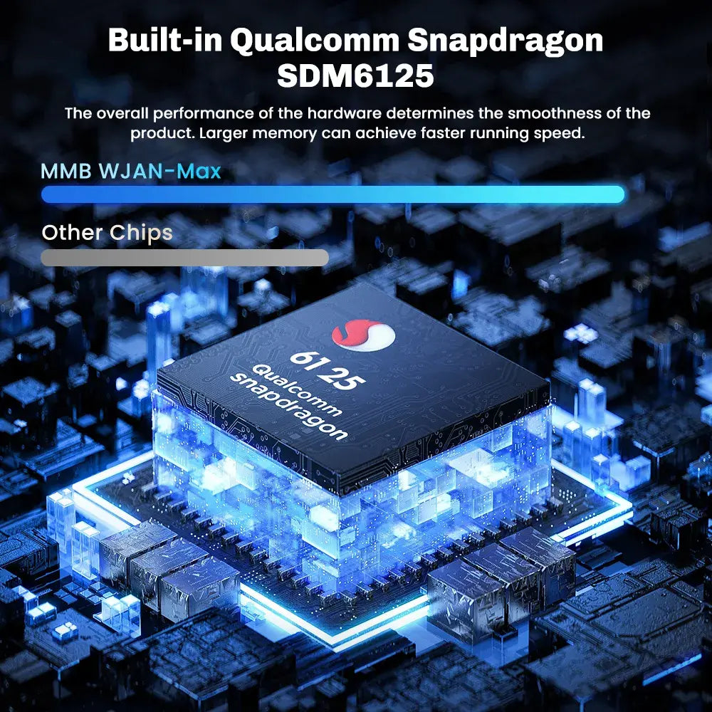 MMB WJAN-Max CarPlay AI Box featuring a Qualcomm Snapdragon 6125 processor