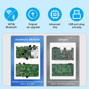 (WZCL-1) JoyeAuto Chrysler Wireless Apple Carplay AirPlay Android Auto Interface Upgrade for Chrysler 2012-2016 300C Mirror-link Plug and Play - MMB Auto