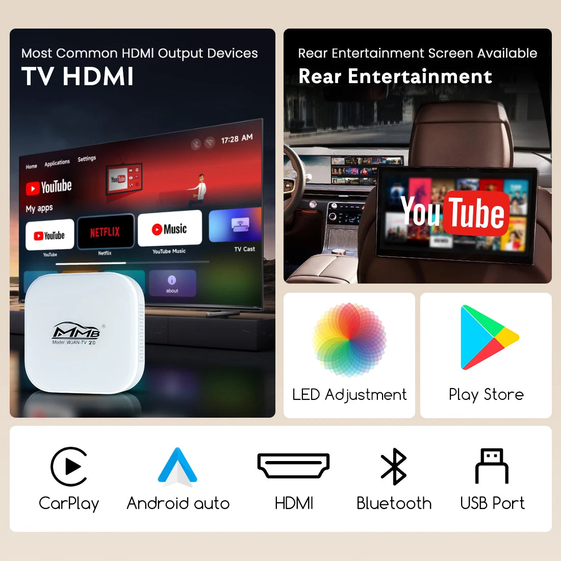 MMB AI Box Wireless TV 2.0 with HDMI output for rear entertainment and wireless CarPlay