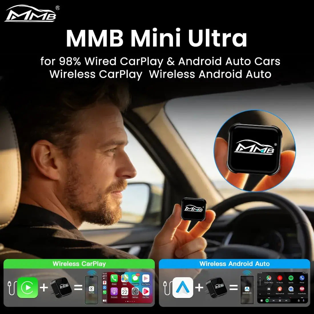 MMB Mini Ultra wireless adapter enabling CarPlay and Android Auto for wired car systems